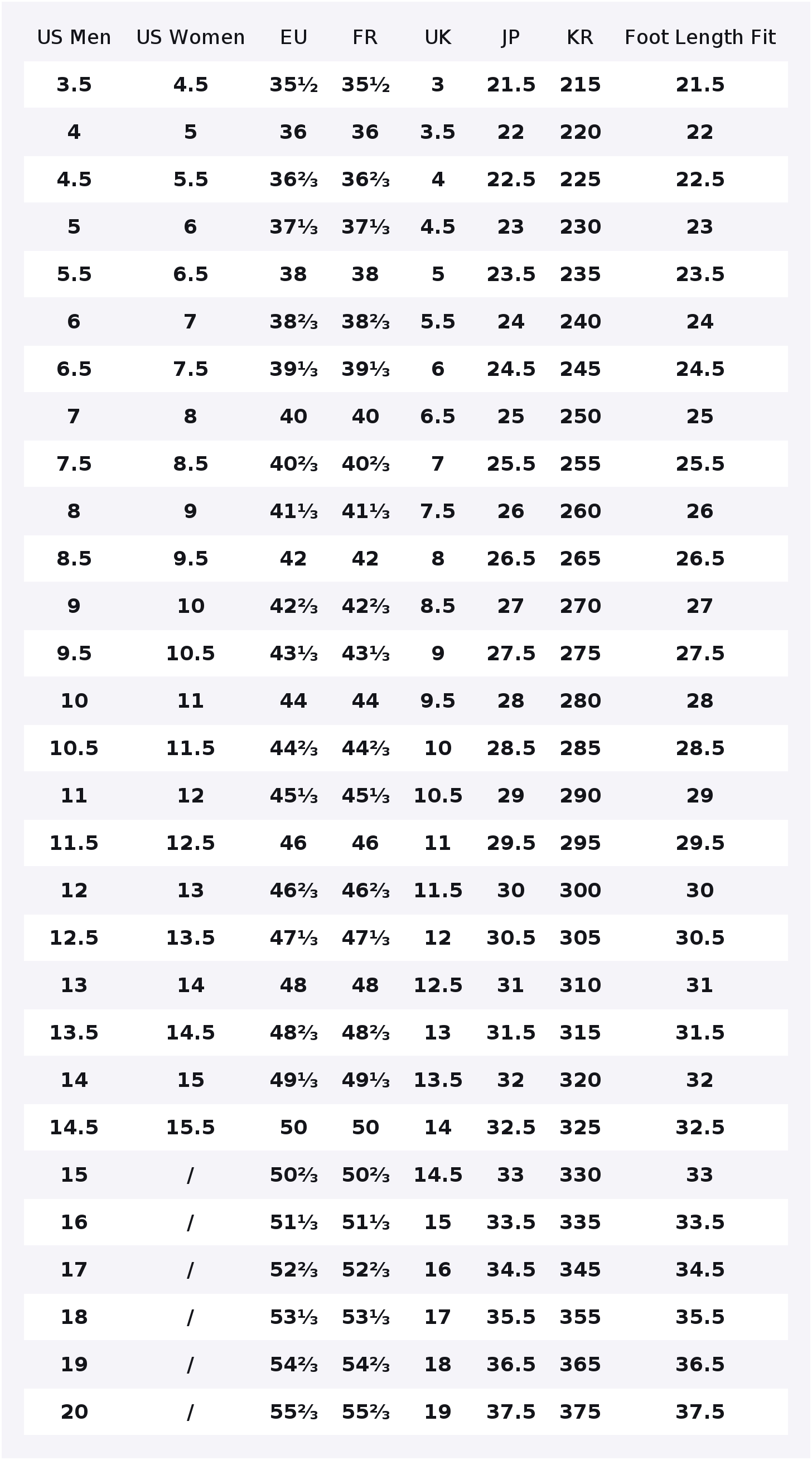 Adidas Originals GAZELLE Leren - Adidas Shoes Gazelle recensie en prijs
